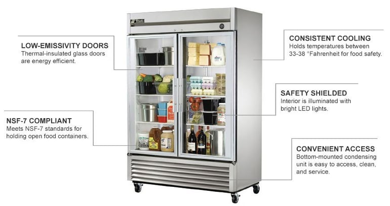 Product Features