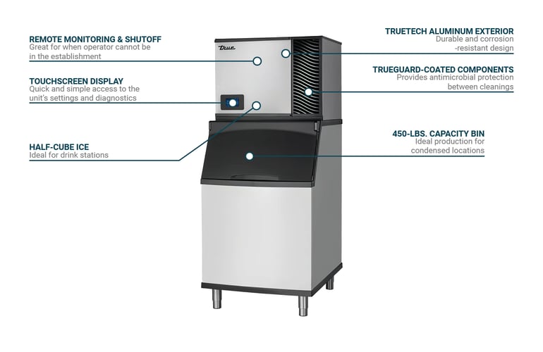 True Refrigeration TCIM630TIB530 Features