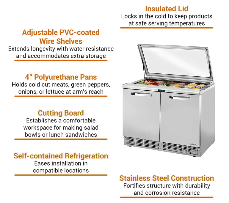 True Refrigeration  TFP4818MFGLIDSP3 Features