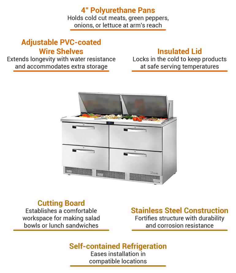 True Refrigeration  TFP6424MD4SPEC3 Features