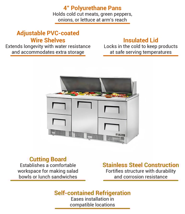 True Refrigeration  TFP7230MD4DL Features