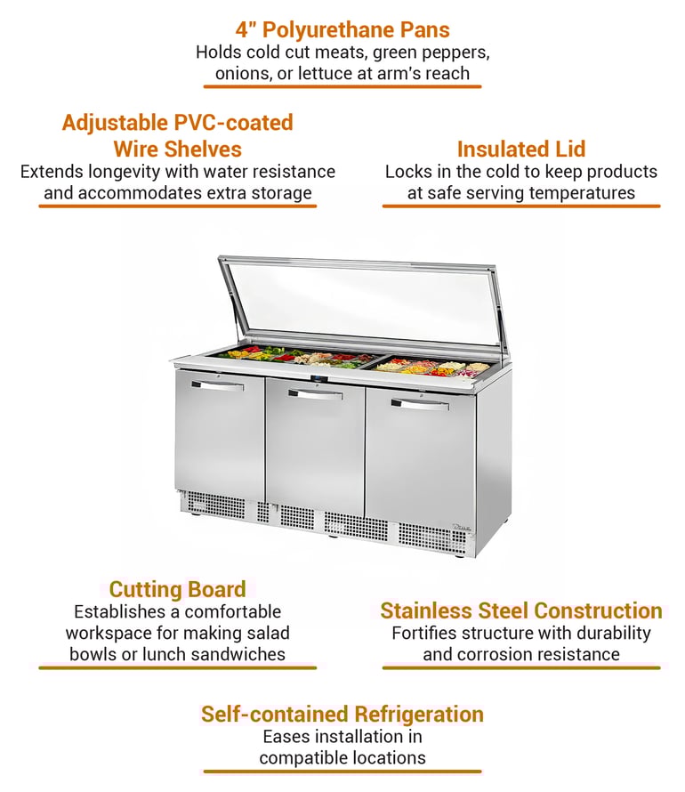 True Refrigeration  TFP7230MFGLIDSP3 Features