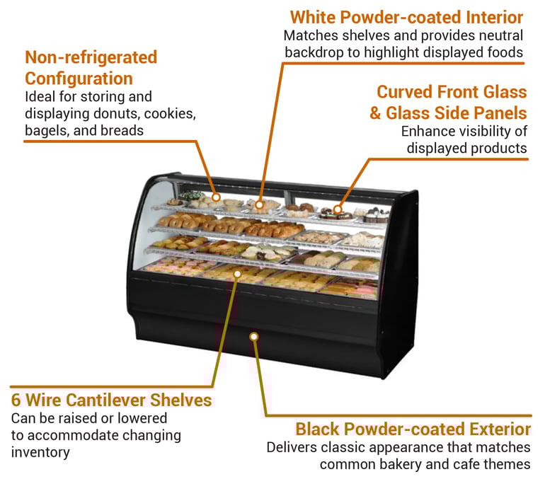 True Refrigeration TGMDC77SCSCBW Features