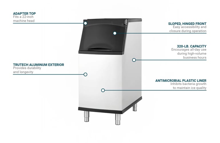 True Refrigeration TIB422 Features
