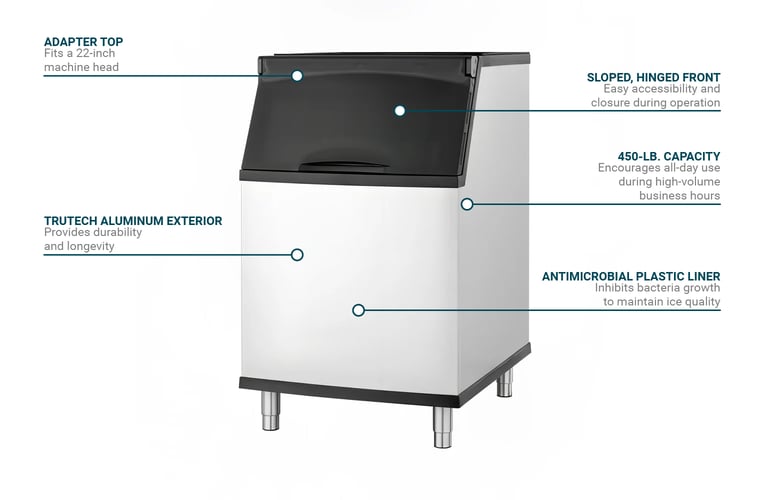 True Refrigeration TIB530 Features