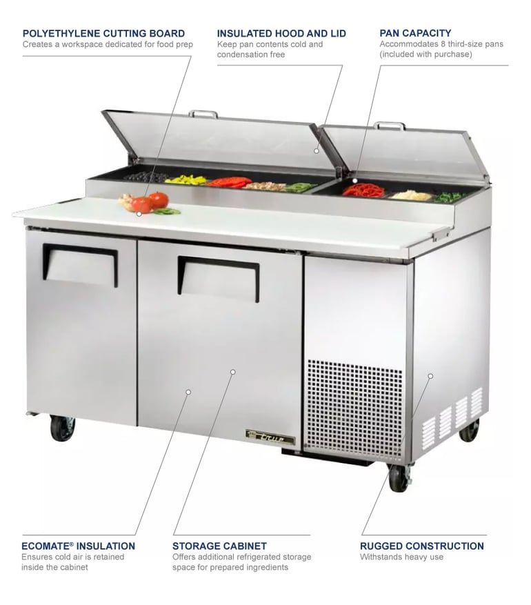True Manufacturing tpp60 Features