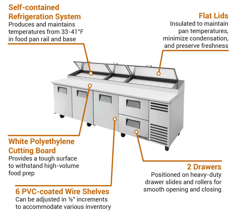 True Refrigeration TPPAT119D2HCDL Features