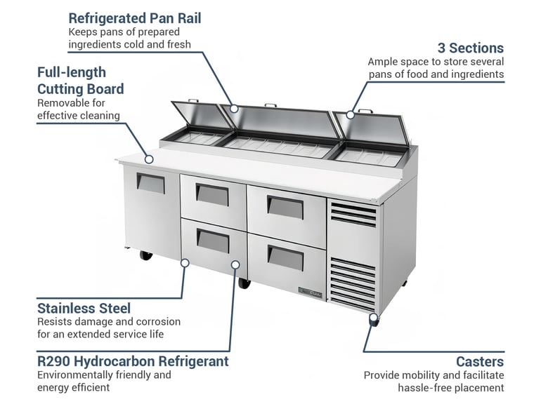 True Refrigeration TPPAT293D4HC Features