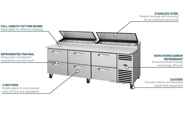 True Refrigeration TPPAT293D6HCS3 Features