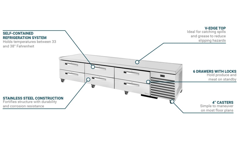 True Refrigeration TRCB110HCSPEC Features