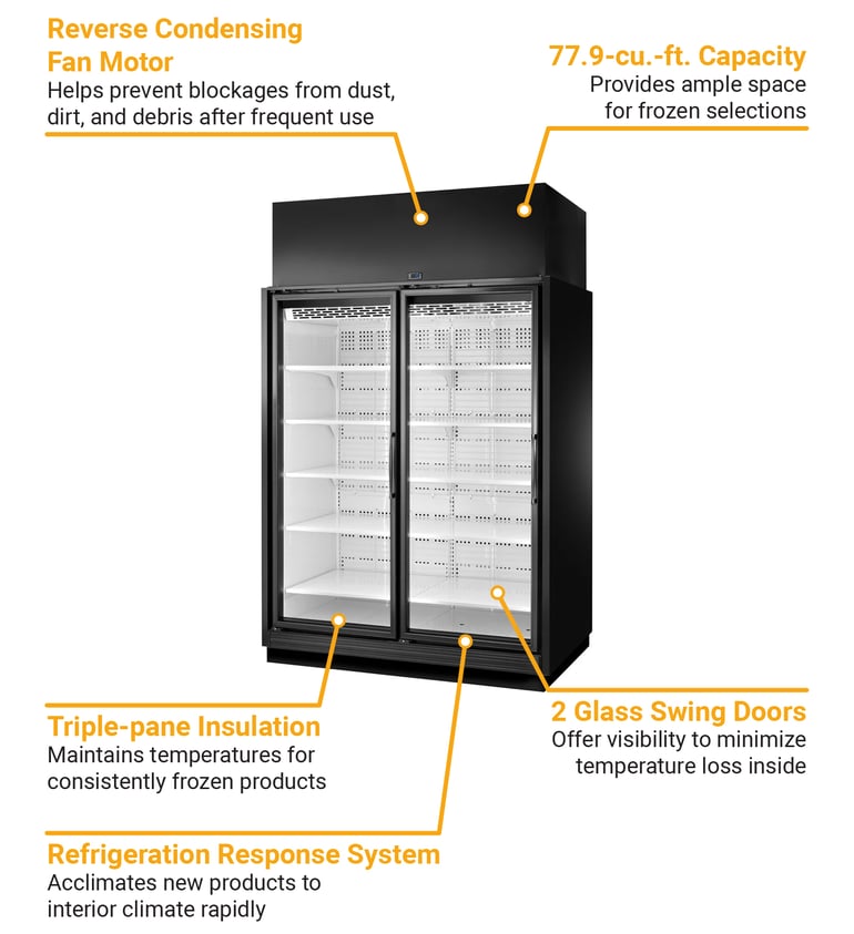 True Refrigeration TRM2LBW1BLLYN4 Features