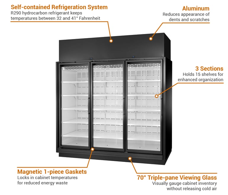 True Refrigeration TRM3MBW1BLLLYN4 Features