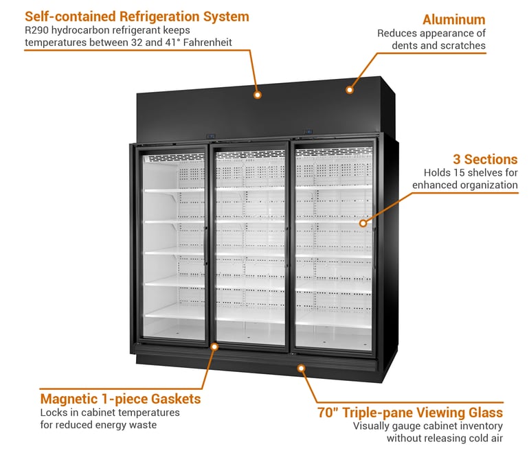 True Refrigeration TRM3MBW1BRRRNY4 Features