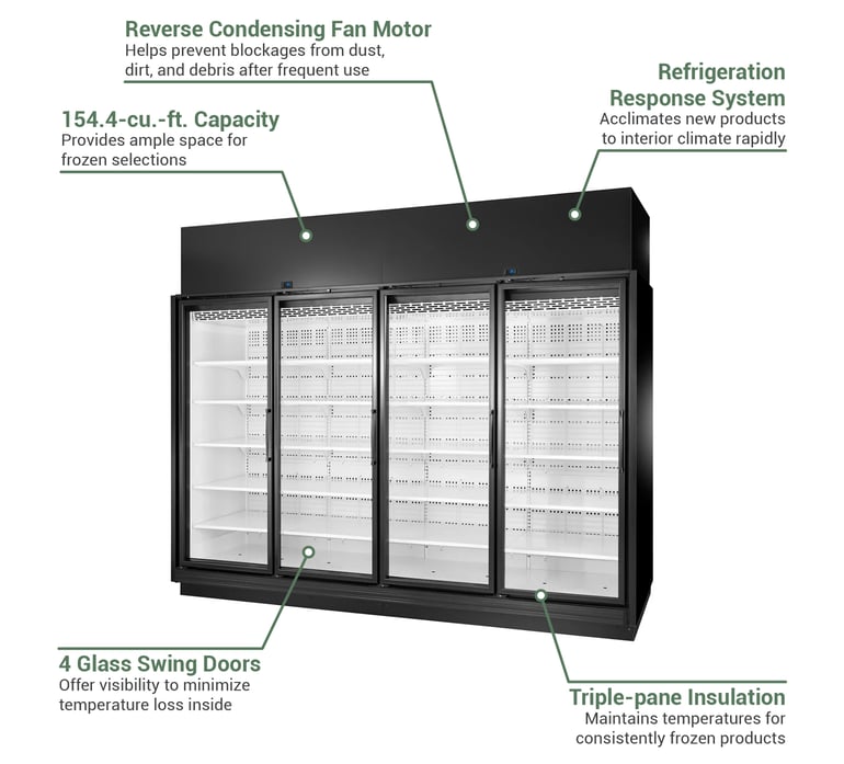 True Refrigeration TRM4LBW1BLLLLNN4 Features