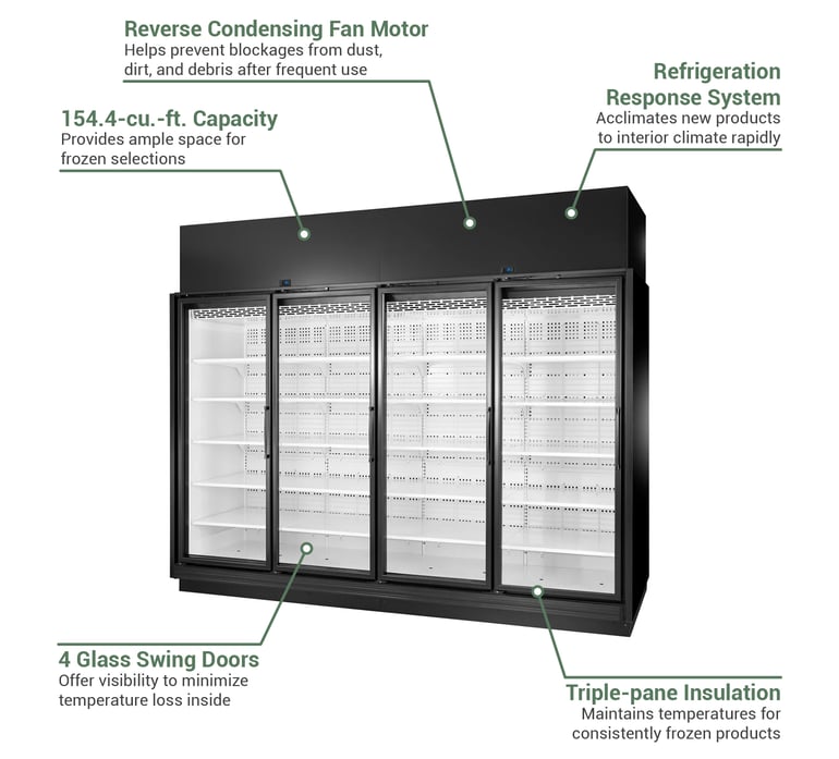True Refrigeration TRM4LBW1BLLLLNY4 Features