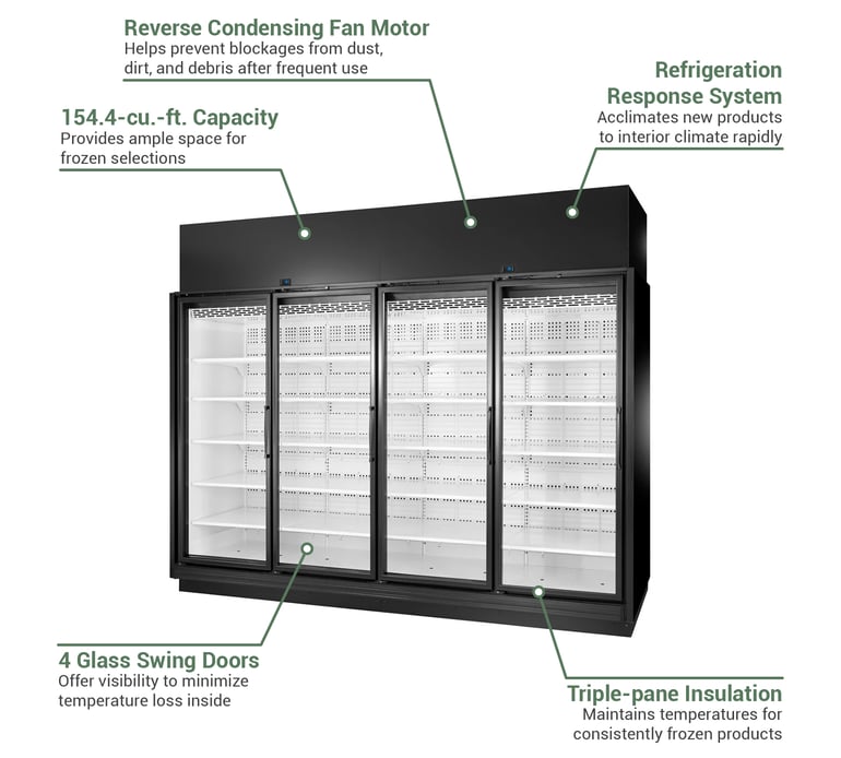True Refrigeration TRM4MBW1BRRRRNN4 Features