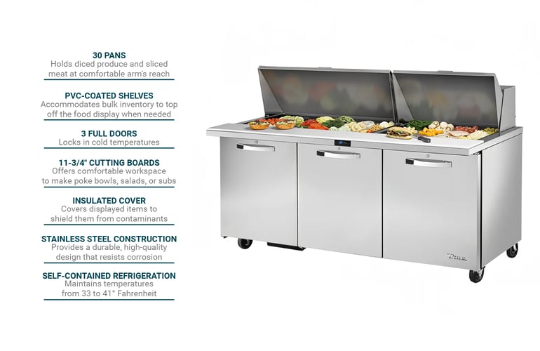 True Refrigeration TSSU7230MBSTADA3 Features