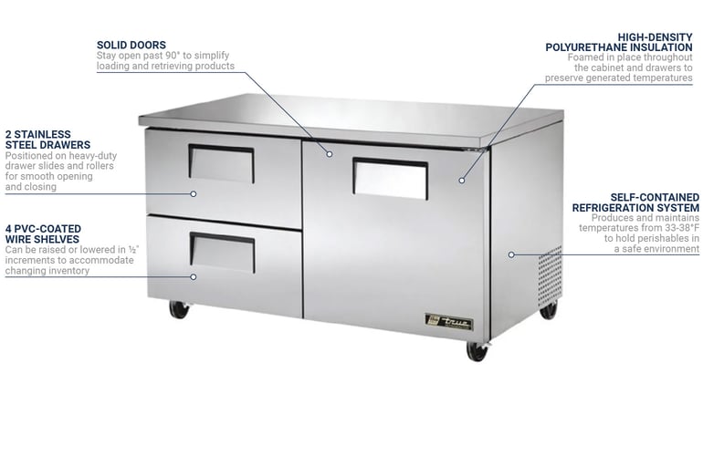 True Refrigeration TUC60D2HCDRWRGT Features