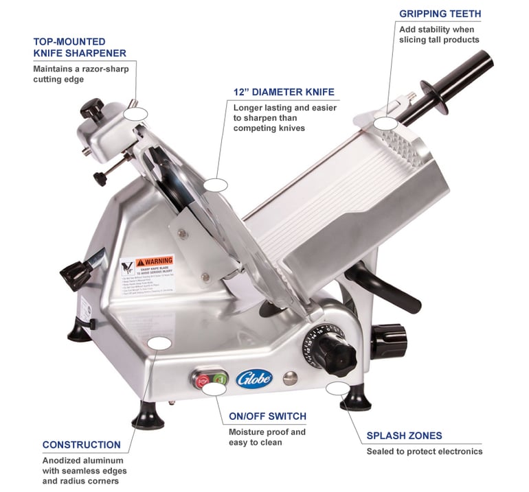 Globe g12 Features