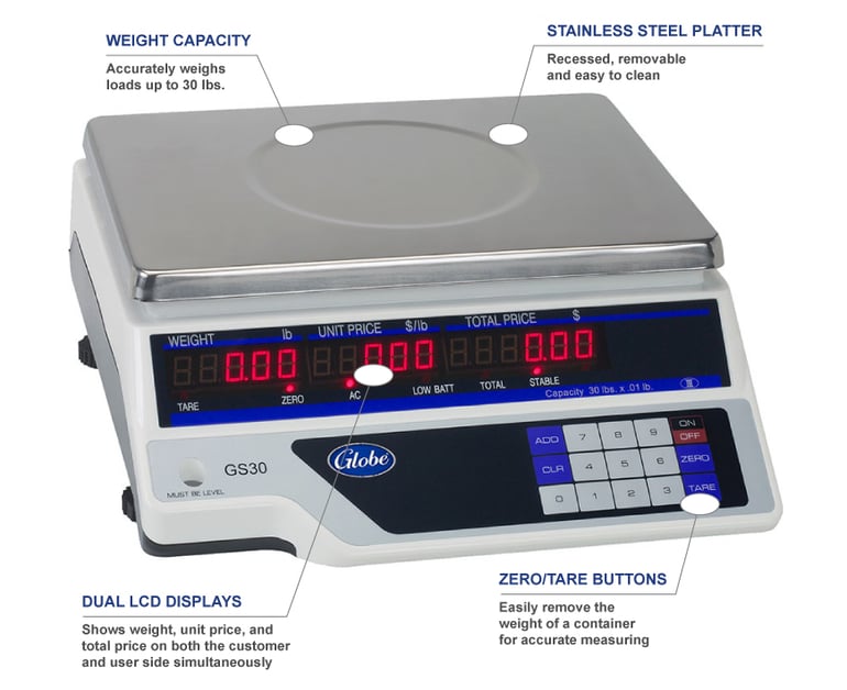 Globe gs30 Features