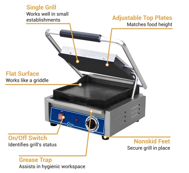 Globe GSG10 Features