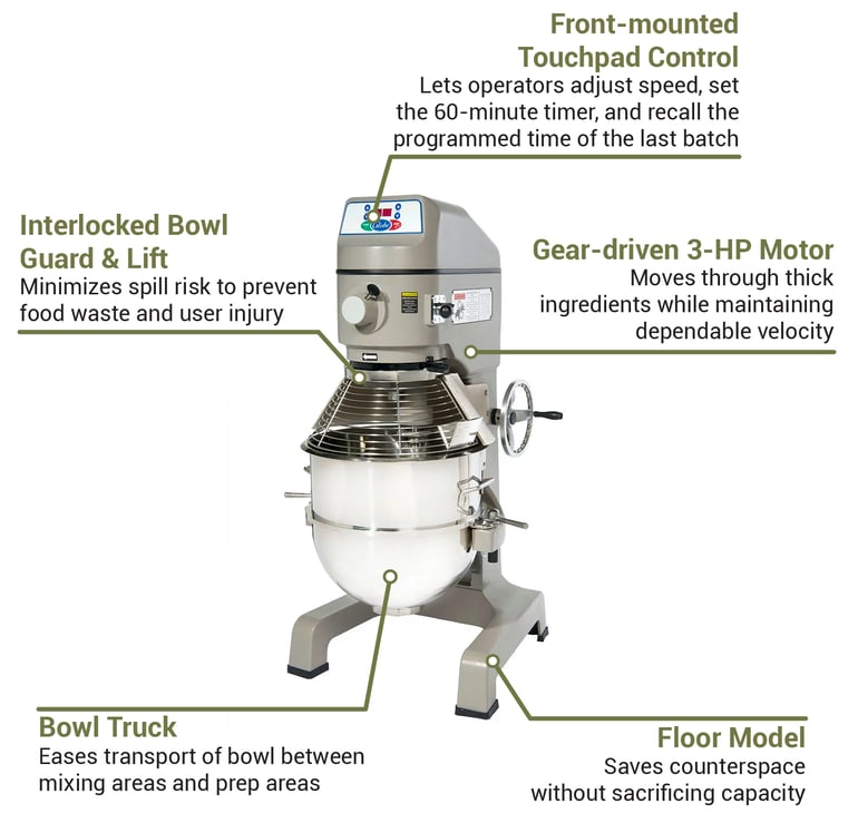 Globe SP60208 Features