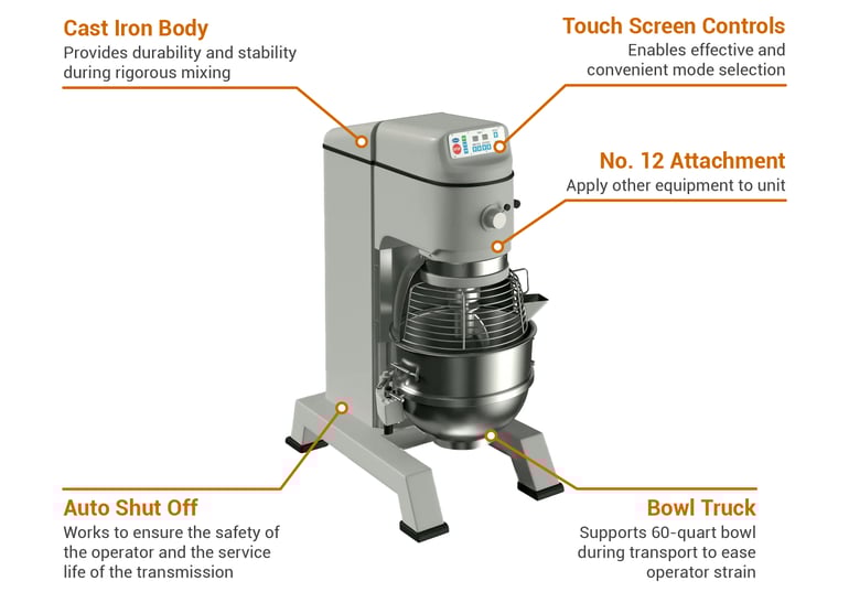 Globe SP62P2201 Features