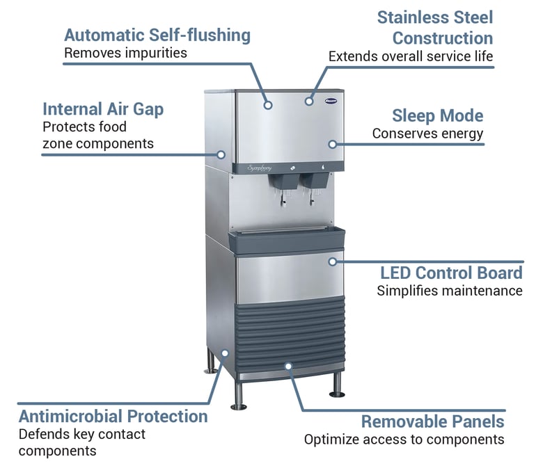 Follett 110FB425WL Features