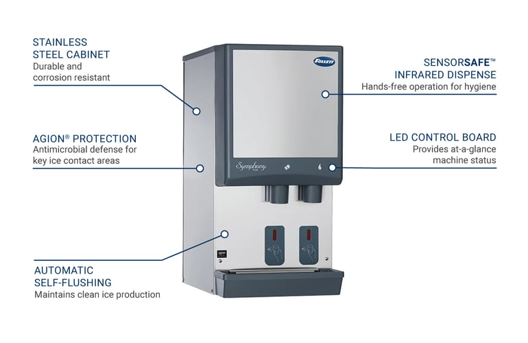 Follett 12CI414AS Features