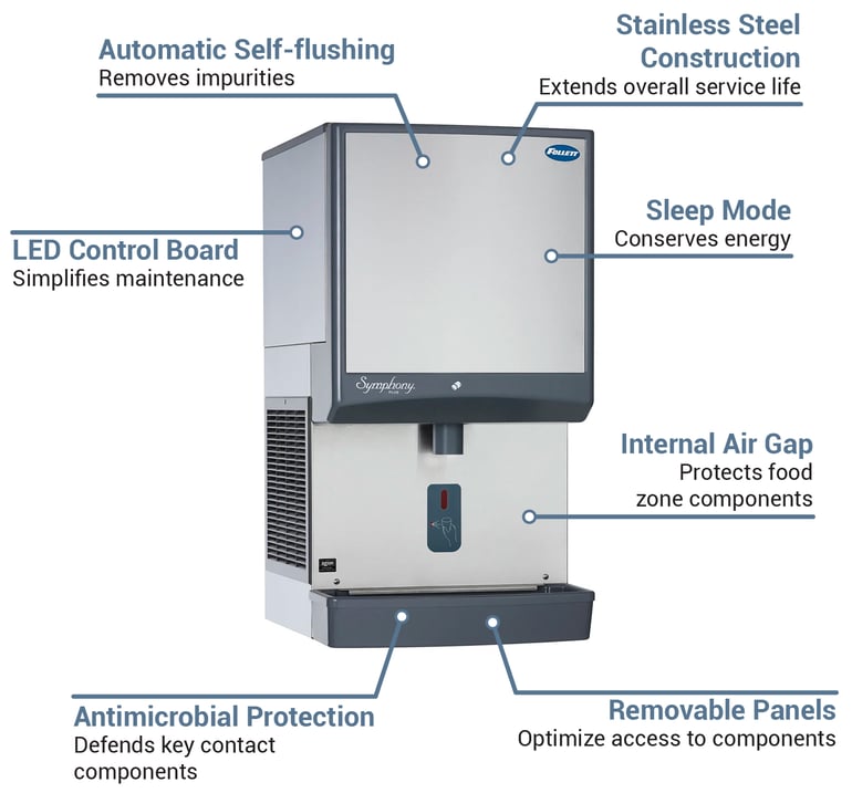 Follett 12CI425ASI Features