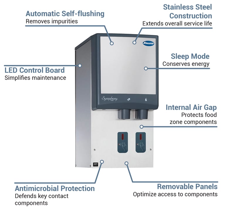 Follett 12HI425AS000 Features