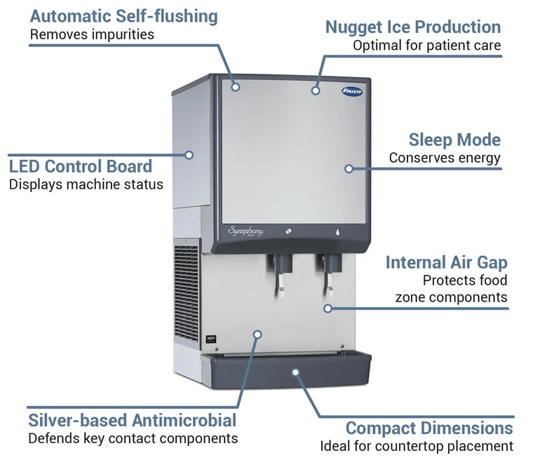 Follett 12CI425AS 425 Lb Countertop Nugget Ice Water, 53 OFF
