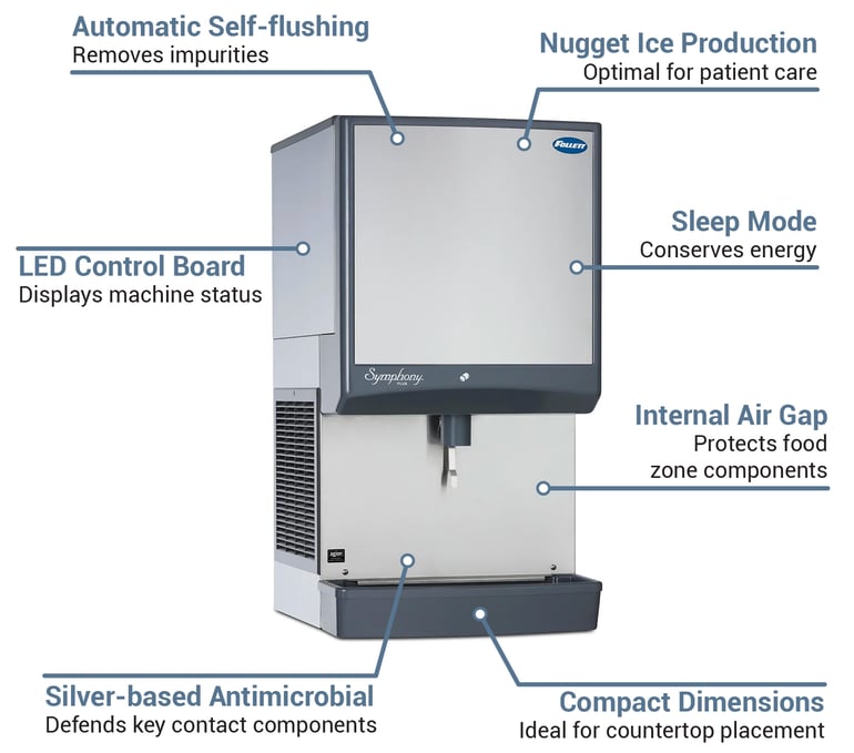 Follett 25CI425ALI Features