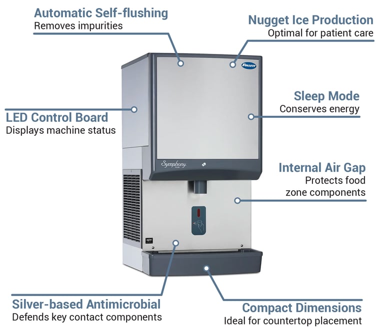 Follett 25CI425ASI Features