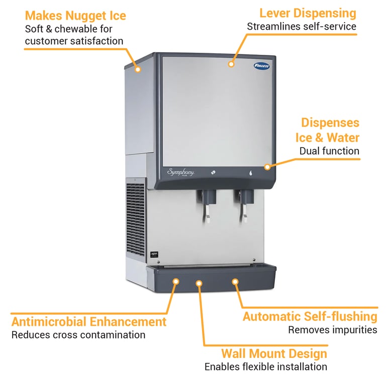 Follett 50CI425WL Features