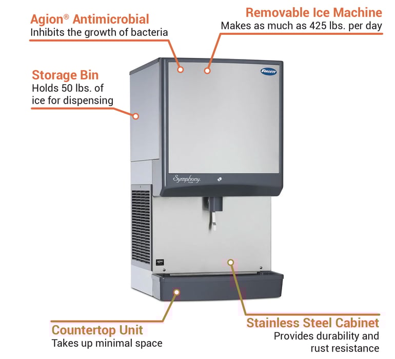 Follett 50CI425WLI Features