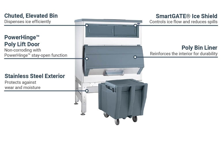 Follett DEV1475SG60ICS Features