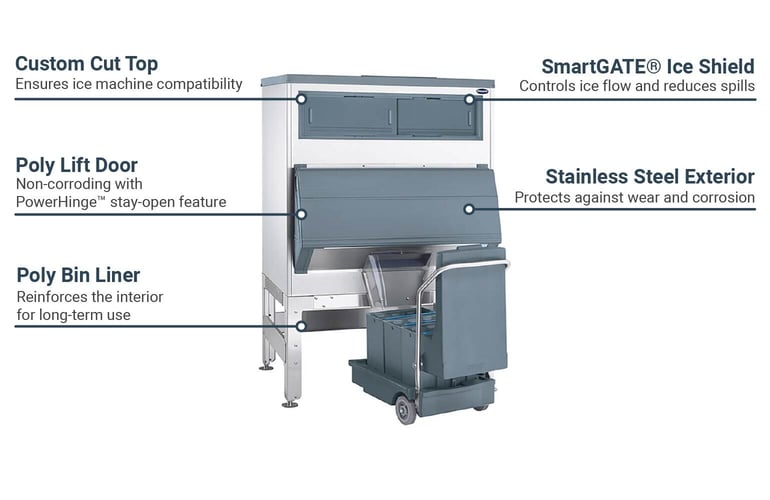 Follett DEV1650SG6075 Features