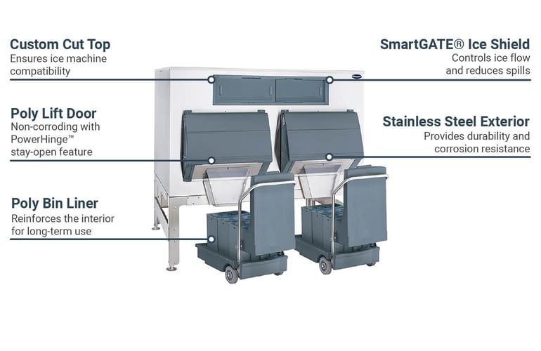 Follett DEV2100SG7275 Features