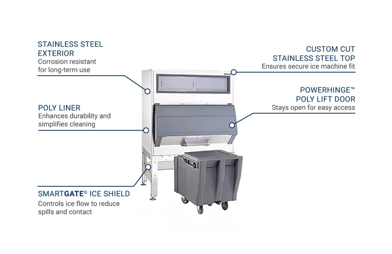 Follett DEV860SG48ICS Features