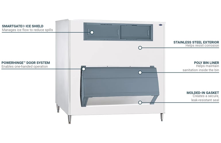 Follett SG1080S60 Features