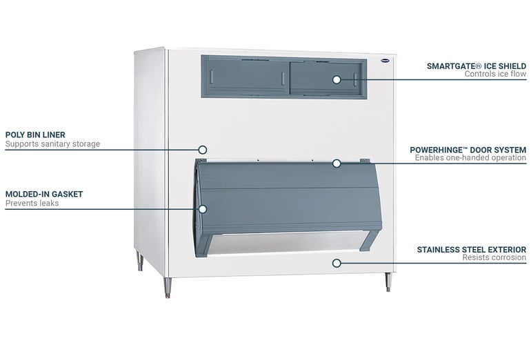Follett SG1175S48 Features