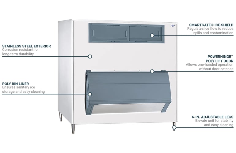 Follett SG1475S60 Features