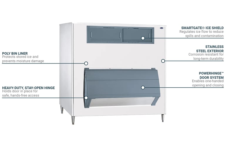 Follett SG1650S60 Features