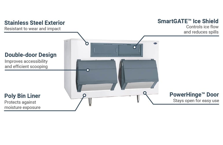 Follett SG265072 Features