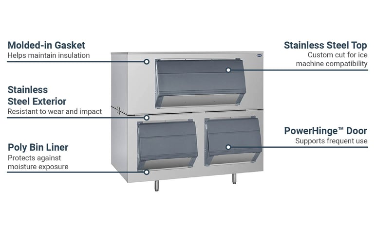Follet SG460072 Features