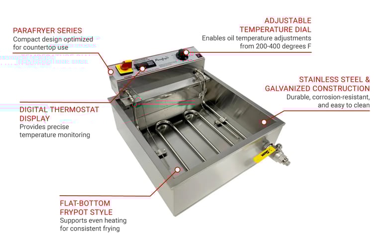 Paragon 9130 Features