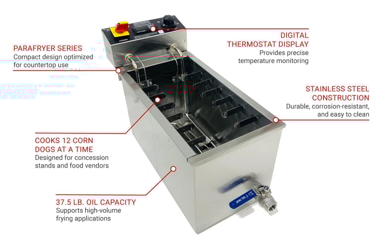 Paragon 9150 Features