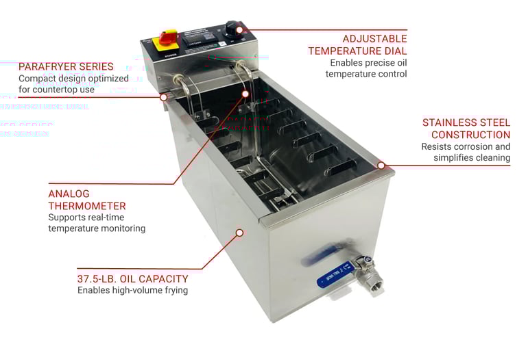 Paragon 9155 Features