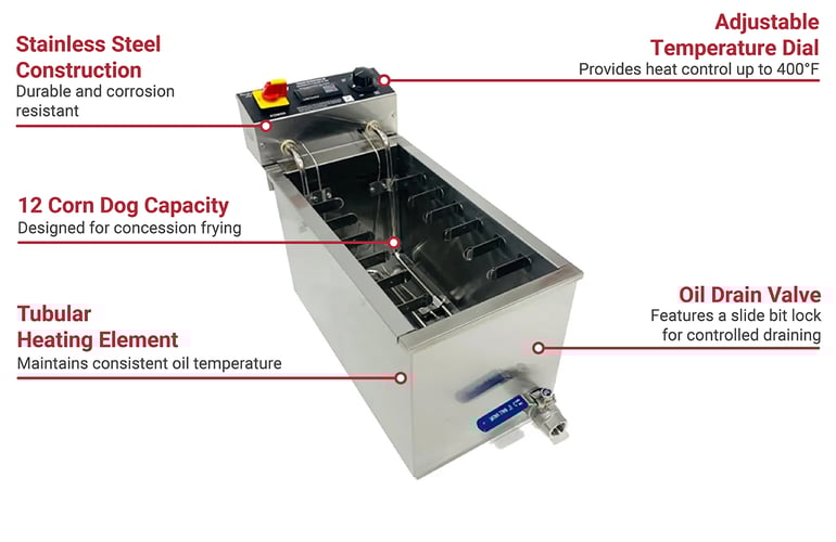 Paragon 9160 Features